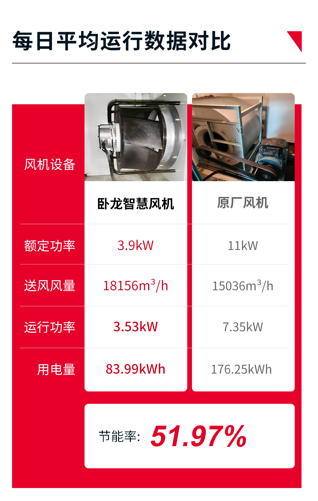 1693288417412197430D.png 數(shù)據(jù)對比圖-2.png